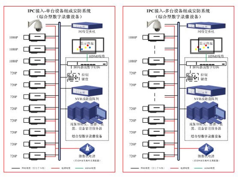 智慧科技到底能为我们带来哪些改变？